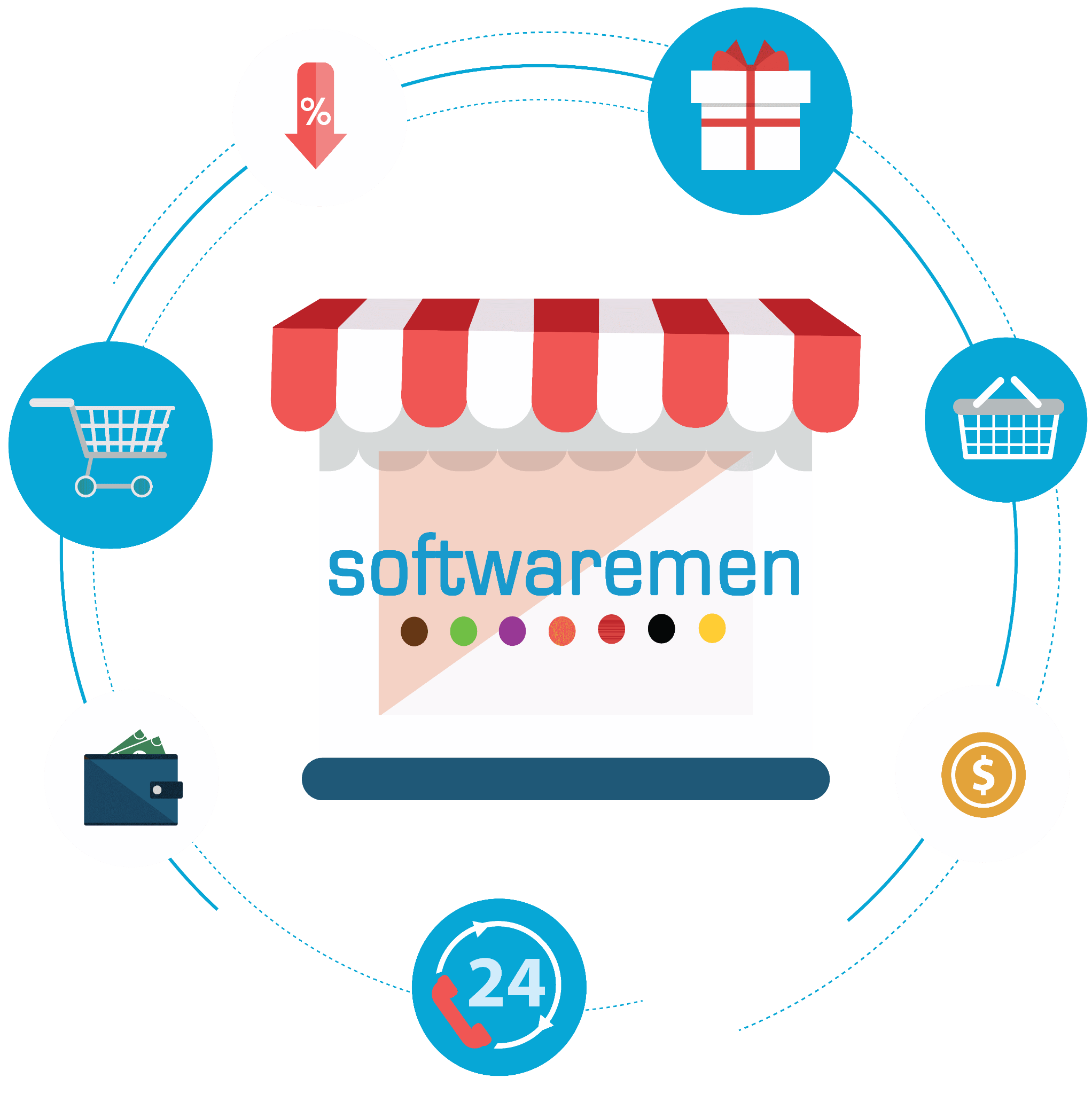 Reseller image